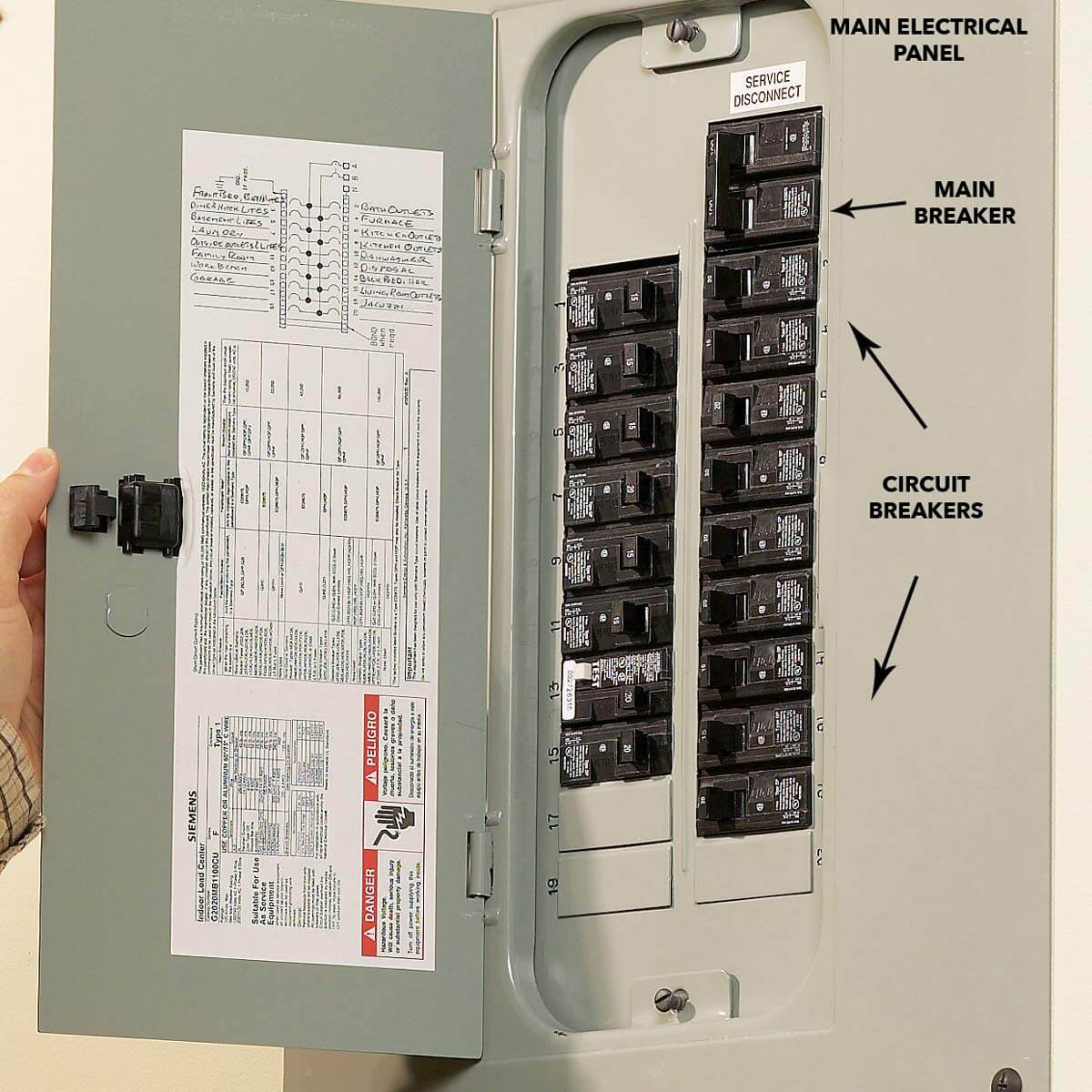 GFCI Reset Circuit Breaker Reset Landscape Lighting Guru