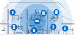 smart lighting control systems • outdoor lighting controls • landscape lighting automation Lutron lighting controls • smart home lighting